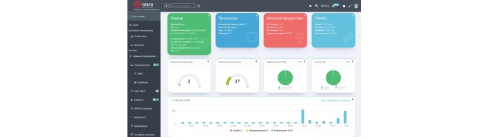 QTECH QWC-VC: Виртуальный Wi-Fi-контроллер для современных сетей