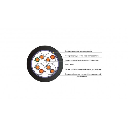 QTECH QPP-F/UTP-16PC5e-PE-305